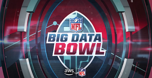 NFL Football Operations (@nflfootballops) on Twitter photo It's #BigDataBowl week, powered by <a href="/awscloud/">Amazon Web Services</a>! This year's challenge is to create innovative approaches analyzing the special teams position.
Stay tuned โ we'll be sharing finalist submissions all week & the winner will be announced on Friday ๐
Details: ops.nfl.com/bigdatabowl It's #BigDataBowl week, powered by <a href="/awscloud/">Amazon Web Services</a>! This year's challenge is to create innovative approaches analyzing the special teams position.
Stay tuned โ we'll be sharing finalist submissions all week & the winner will be announced on Friday ๐
Details: ops.nfl.com/bigdatabowl