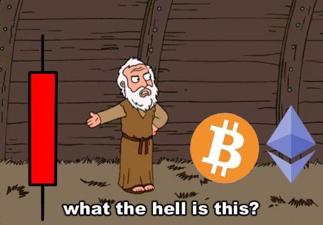 Oh my #Bitcoin and #Ethereum you naughty boys!