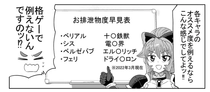 うおおおおい!!!!!!!!
混ぜるな危険!!!!!!!!!!
めっちゃ分かりやすいけれども!!!! 