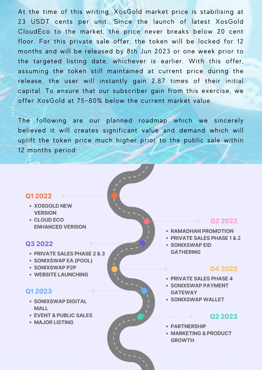 Great News!!! SonixSwap XosGold is now online. This is your chance to buy the token at a lower price prior to major listing. Refer our announcement for Private Sales Phases and XosGold's Roadmap. Grab the token now at lower price and earn higher once listed.