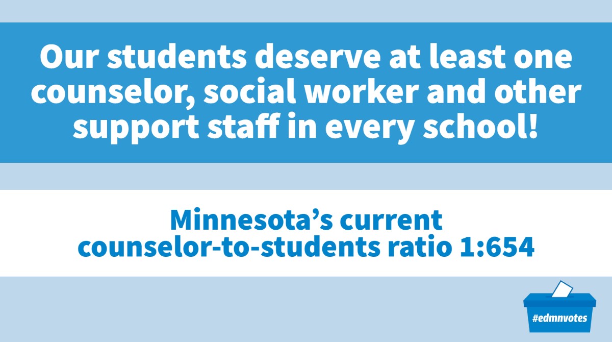 REMINDER: Minnesota has 6,000 less counselors, nurses, social workers &amp; psychologists than necessary to meet the needs of our students.

Yet Republicans are spending 𝕖𝕚𝕘𝕙𝕥 𝕥𝕚𝕞𝕖𝕤 𝕞𝕠𝕣𝕖 on tax cuts for those earning more than $250K than on education. #mnleg #edmnvotes