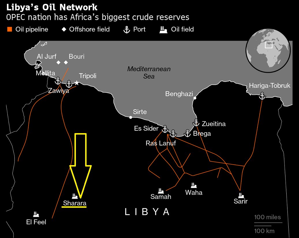 MedWave1's tweet photo. #Libya #OOTT

@NOC_Libya’s 2nd Press Release of the day to announce FORCE MAJEURE at #Al_Sharara Oil field 

https://t.co/VpnUJtktk0 https://t.co/NQGRgrukmM