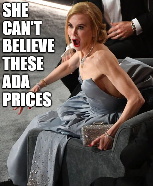 Still below $0.90...

#ADA #Cardano #CNFT #CardanoAda #MYST