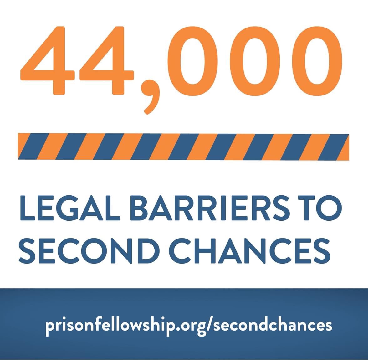 Stigmas, restrictions and stereotypes of the formerly incarcerated create the #secondprison. Let's unlock potential >> bit.ly/2NrBF9g
