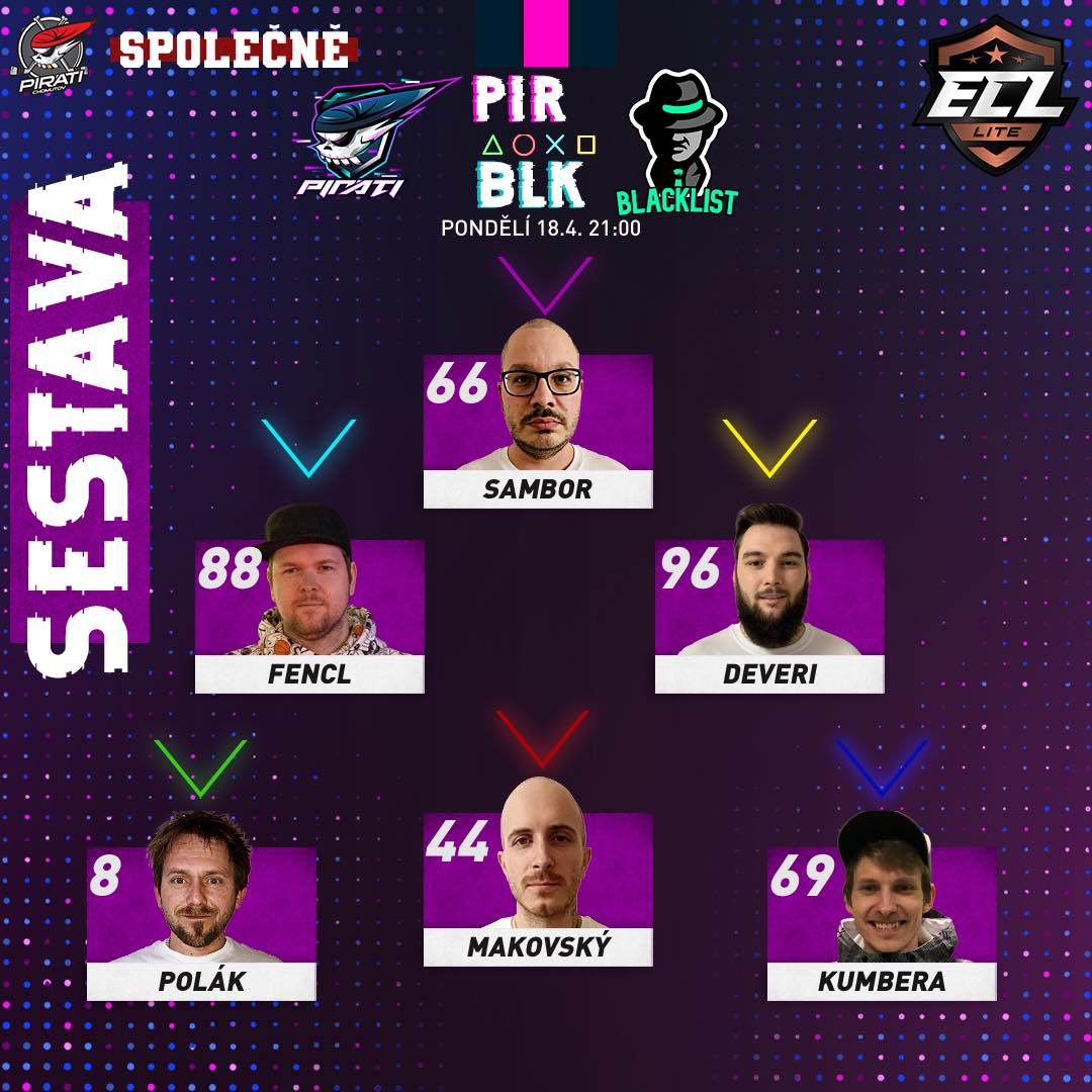 🎮📜 Už za pár desítek minut začne dvojutkání naši gamerů v #ECLSpring22 <a href="/SportsGamerGG/">SportsGamer</a>. Do branky se proti <a href="/BlacklistNHL/">Blacklist</a> vrací Miro Sambor, druhou změnou oproti předchozímu duelu je start kapitána <a href="/Danny90700284/">KB24242 (Danko Deveri)</a>. ⤵️

#spolecne #NHL22 #esports #kouvolanlakritsi #MukanaWilhelm