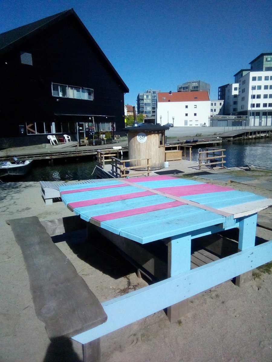JaSam9's tweet photo. Storhaug. Dijelic grada namijenjen industrijskoj zoni, danas je pod opsadom lokalnih umjetnika i hipstera. Tu su i ove plutajuce saune. Lijepo je, reka bi nas drug Šašavi. https://t.co/QMVxTJrCW8