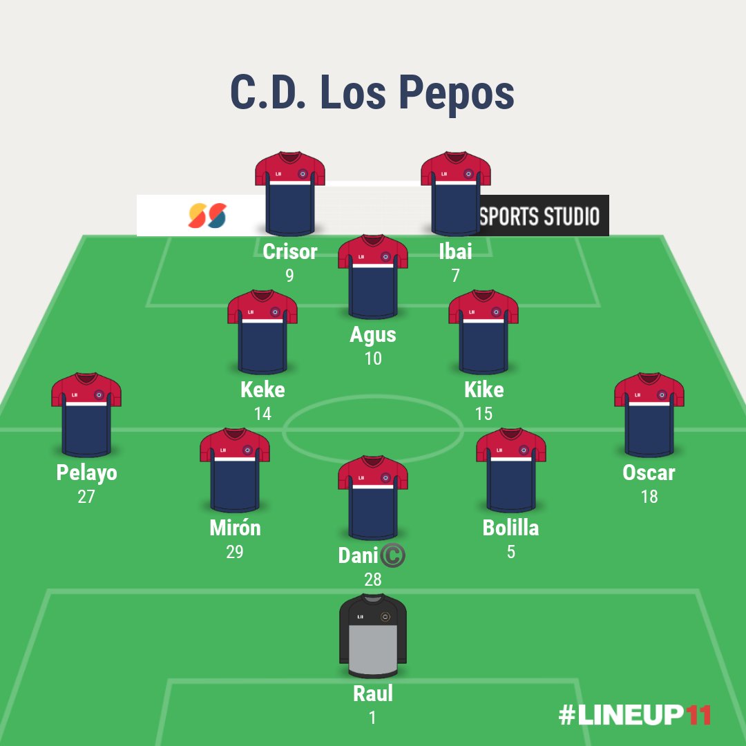 C.D. Los Pepos tweet media