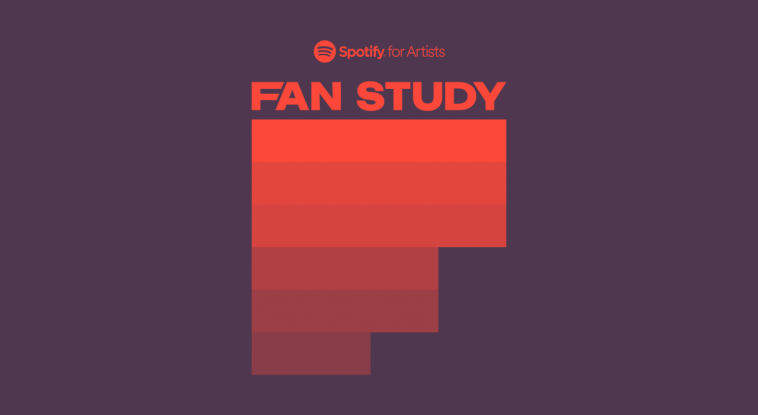 mundomm's tweet photo. 💡O #FanStudy do Spotify está de volta!
Essa plataforma foi criada no último ano reunindo uma coleção de 15 insights sobre o comportamento dos fãs no #Spotify e ações recomendadas para artistas aumentarem seu público.
Veja os detalhes: https://t.co/afkOctJ19T https://t.co/0buObBSe05