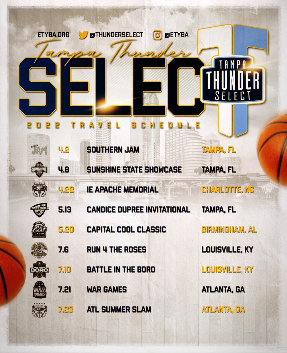 Tampa Thunder Select tweet media