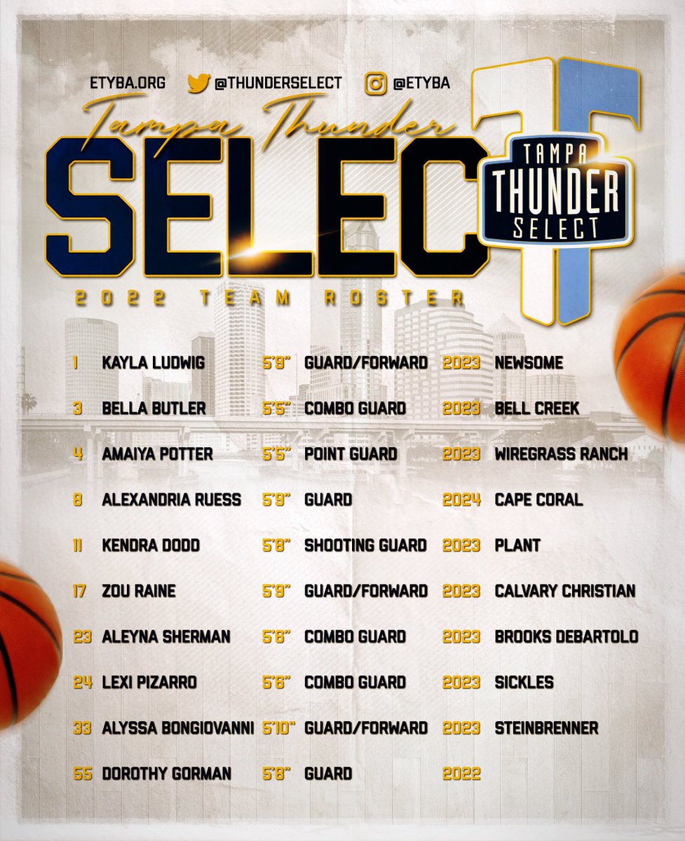 Tampa Thunder Select tweet media