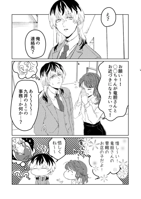 下心ないわけなかったrind(bntn)
⚠️夢主顔有

 #rvプラス 