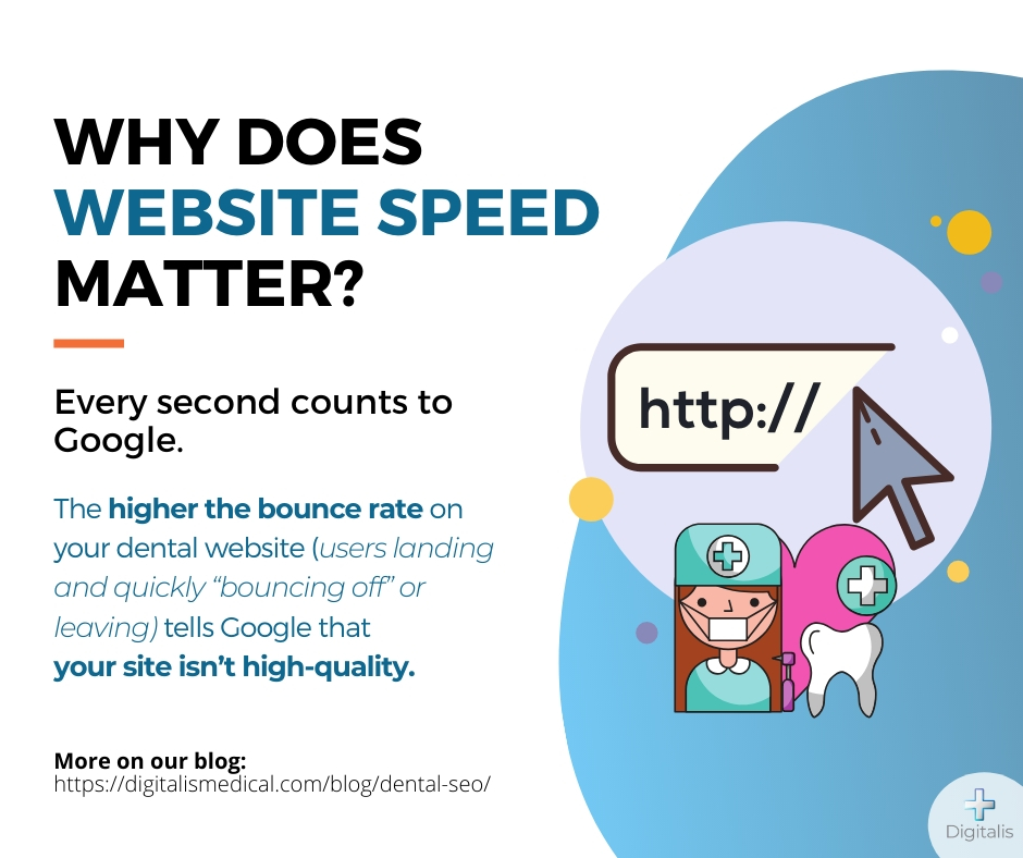 DigitalisMedica's tweet photo. The speed of your site is another critical factor affecting your rankings.  You want potential patients to spend quality time on your website.  

Find out more about dental SEO on our blog: 
https://t.co/0RpYkFWLuZ

#healthcaremarketing #medicalmarketing #marketyourpractice https://t.co/zbBpTfnohN