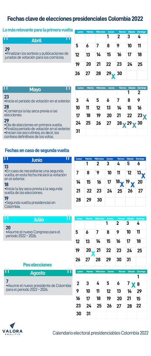 MMejiaConsultor's tweet photo. #PILDORITA PARA LA MEMORIA 

Calendario electoral se reanuda en abril y va hasta el 7 de agosto 2022

Info vía @ValoraAnalitik https://t.co/Jn9yFGcmTu