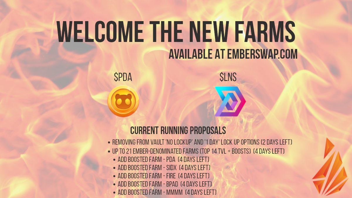 EmberSwapDEX's tweet photo. Another month live and another update to the farm allocations! Welcome the two new token farms $PDA and $LNS!
There are currently seven proposals ongoing at EmberSwap. If you are a holder of $EMBER you will be able to participate in the voting. https://t.co/J5zk8SmZ3R