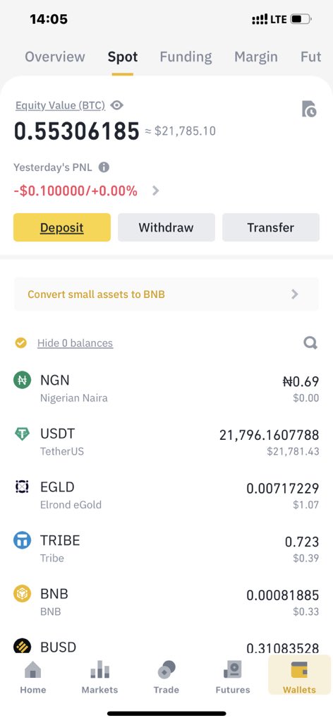 fcprocessor's tweet image. #BINANCE  should unblock my account. Don’t start scamming #African traders. It’s more than 1month my account and funds are illegally frozen for no reason. @cz_binance @BinanceAfrica @TheMoonCarl @MMCrypto @TheCryptoLark @rovercrc @cryptojack @binance @BinanceAcademy @StopBinance