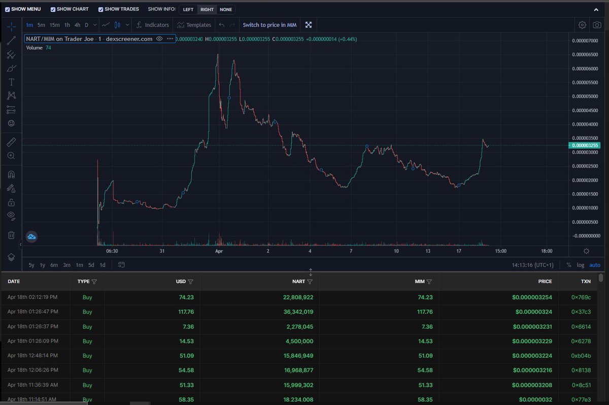 eth_exy's tweet image. Just to say @DarkForestDeFi is still one of the most underated projects out right now and i am still super BULLISH for its future! 🚀

There developers have been hard at work for 3 weeks, while taking suggestions from there community.

Here are some things that are coming out!