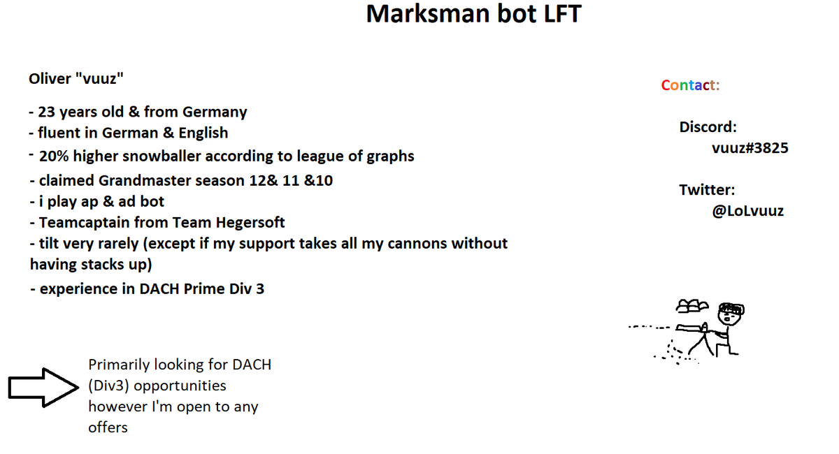 LoLvuuz's tweet photo. After my split with @HegerSoft in Prime League Div 3 i've decided to go LFT again. 

Since I put a lot of work in my post, I'd appreciate every RT and offer. I'll respond as soon as possible. 

Reference: 
@CurryouLol 
@HegerSoft 
https://t.co/27a6sqmp3e
_____
@lft_prime https://t.co/b4m3kEQeqj