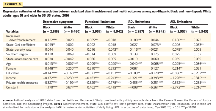Valerie A. Lewis, PhD tweet media