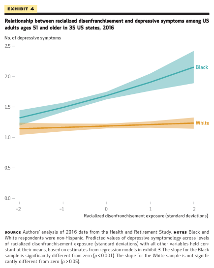 Valerie A. Lewis, PhD tweet media