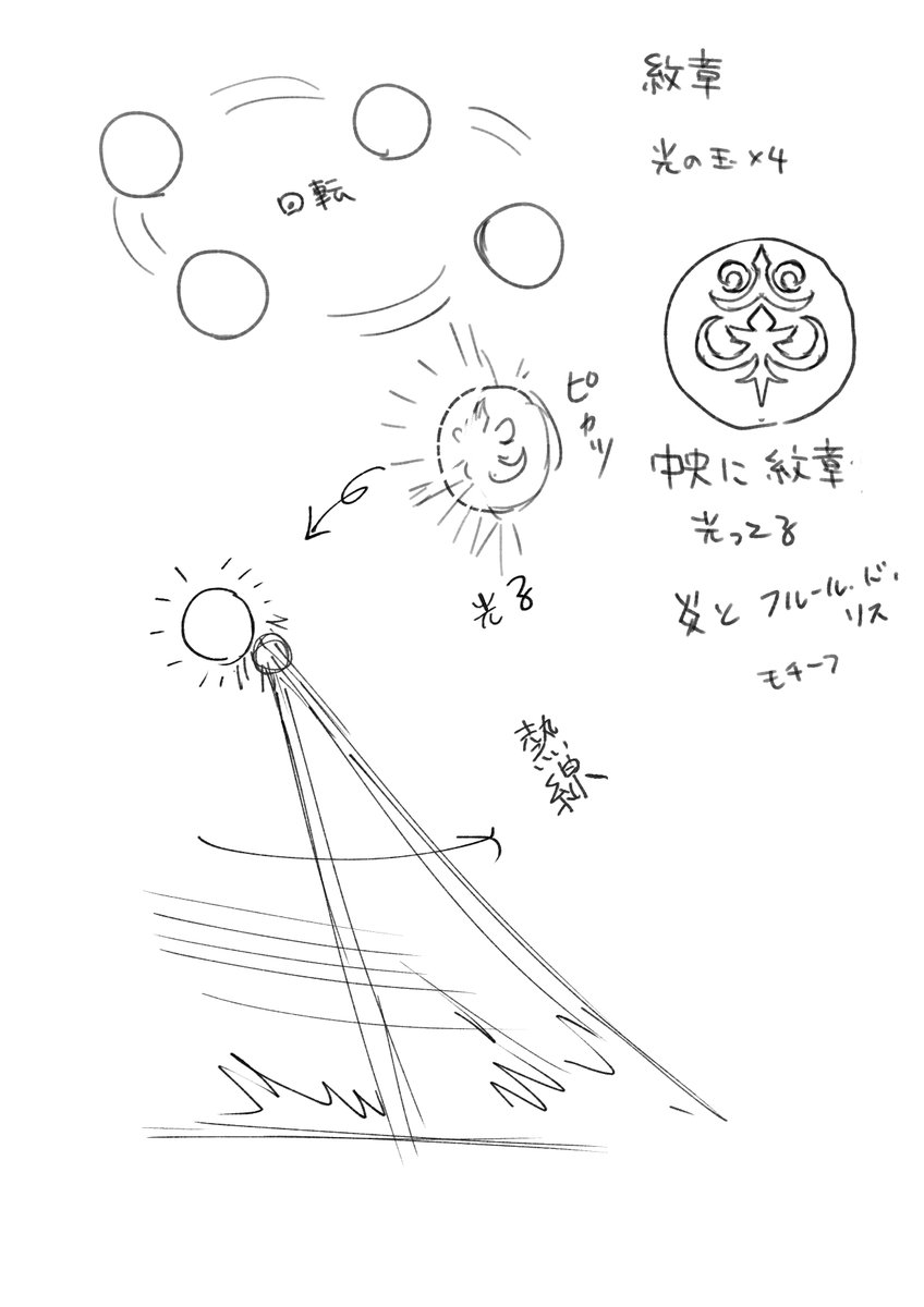 クレア様の紋章魔法についてご質問があったので
こちらが設定図になります 