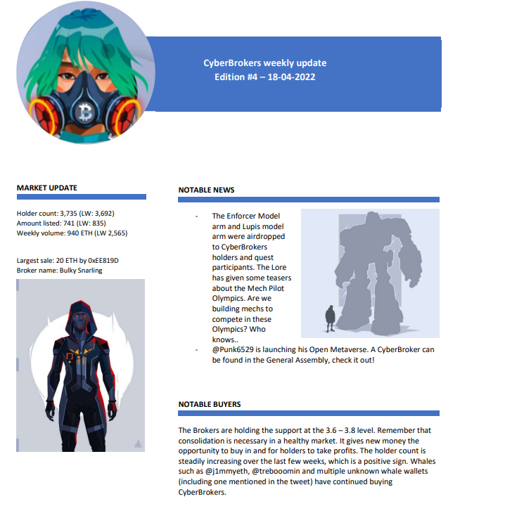 TwooneCrypto's tweet photo. This week, the @CyberBrokers_ and quest participants received their Mech arms airdrop.  Found out this whale has been buying more Brokers. He's also the owner of a sick @moonbirds_xyz collection. I heard @proof_xyz likes the Brokers..
https://t.co/LEgSOwEm7M https://t.co/K9ThfoV09i