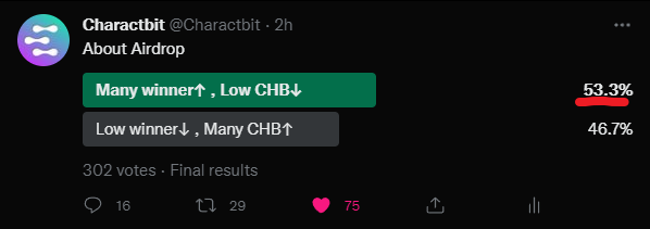 There's a little bit left.
#Airdrop #7-1

951,494 $CHB

For Lucky - 53 Winner

Rt, Follow, Tag 1 

Done