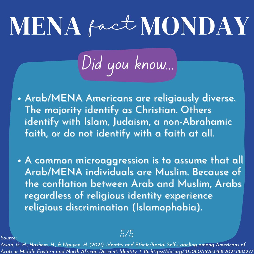 Arab/MENA Americans are religiously diverse. Even in the year 2022, 'Arab' is inaccurately conflated with 'Muslim,' even though most Arab/MENA Americans do not identify as Muslim. More below: (2/2) #MENAFactMonday #NAAHMxAMENAPsy #WeAreMENA