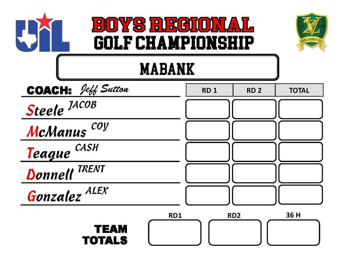 Mabank_Golf's tweet photo. Ready for round 1!  First tee time at 9:20. https://t.co/7YhcOuX9jK