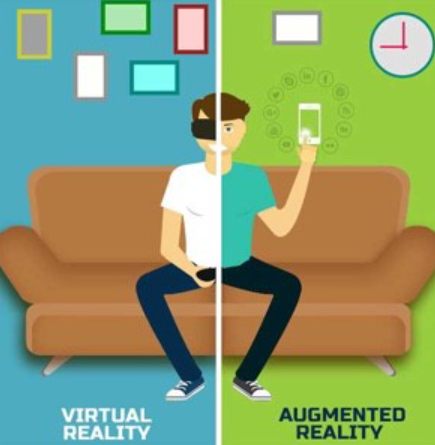 DvaeErasmus's tweet photo. AUGMENTED REALITY V's VIRTUAL REALITY 
AR augments your surroundings by adding digital elements to a live view, often by using the camera on a smartphone. Virtual reality (VR) is a completely immersive experience that replaces a real-life environment with a simulated one. https://t.co/JqMnR5XVdu