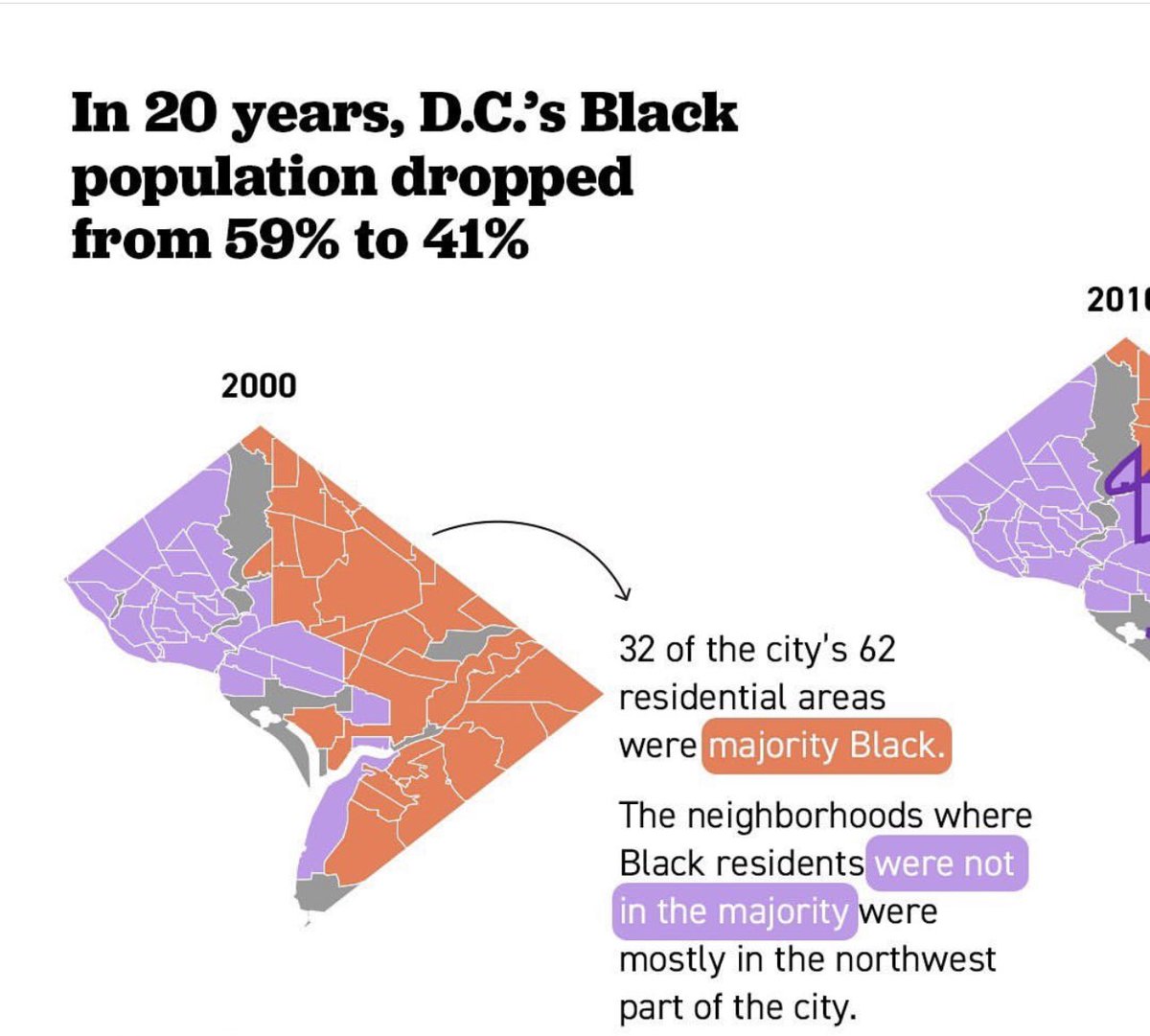 ValentineforDC's tweet photo. When I see the numbers of Black displacement—I am reminded when my mom &amp; I had no where go, temporarily staying in MD.

Unearthing my foundation as a child &amp; removed me from all my support systems instantly—an unforgettable moment.

What happens to children during displacement? https://t.co/1c2MxBSGtv