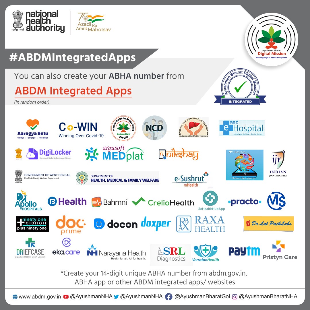 AyushmanNHA's tweet photo. You can also create ABHA Number from other #ABDMIntegratedApps by our partners. The partners mentioned here are in random order. Details available here: https://t.co/NoodkCQS3Z https://t.co/cPbGxEtVEX