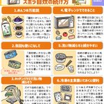 挫折した経験がある人も、続けられるようになるかも？自炊を楽にするコツのまとめ!