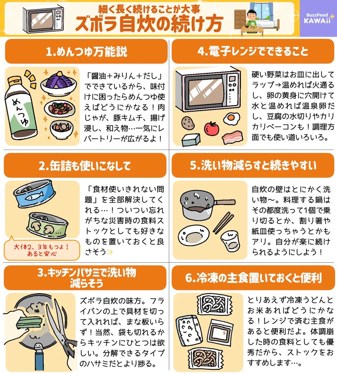 挫折した経験がある人も、続けられるようになるかも？自炊を楽にするコツのまとめ！