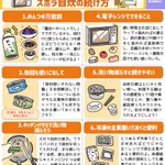 挫折した経験がある人も、続けられるようになるかも？自炊を楽にするコツのまとめ!