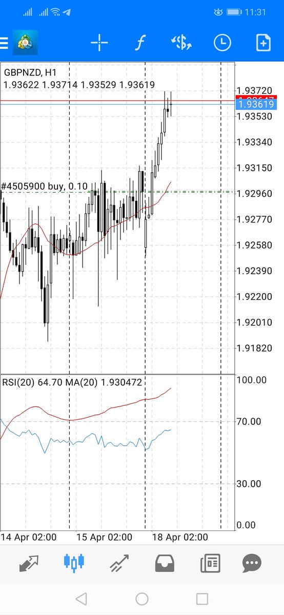 ForexKing13's tweet photo. part of running signal killing the market

best signal in forex market

https://t.co/jpuFNfpDHd
https://t.co/jpuFNfpDHd

 #usd #usdaud #usdcad #usdchf #usdjpy #eurusd #eurjpy #gold #xauusd #chfjpy #eur #nzd #nzdusd #aud #chf #jpy #cad #gbp #nzdcad #gbpnzd #eurgbp #nzdusd #eurnzd https://t.co/826QG7m2Ly