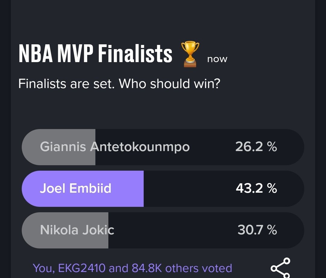 PHLSixersNation's tweet image. The people know.

The players know. 

We know.