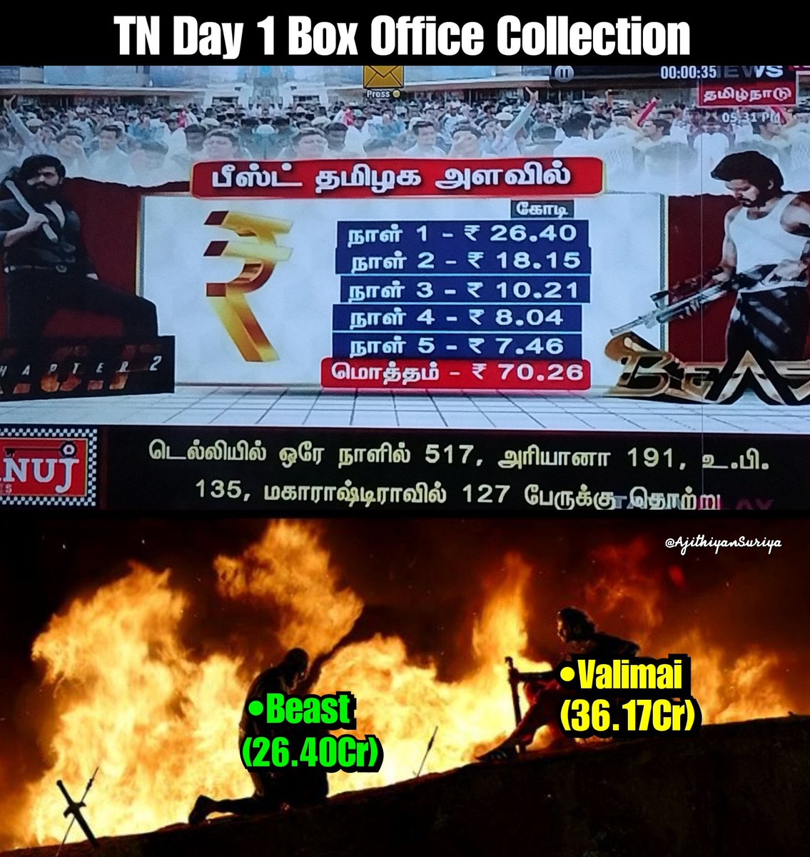MohanThaladdict's tweet photo. @tamiltalkies 🤭🤭🤭🤭🤭🤭🤭🤭🤭🤭🤭🤭 https://t.co/33QphPndd4