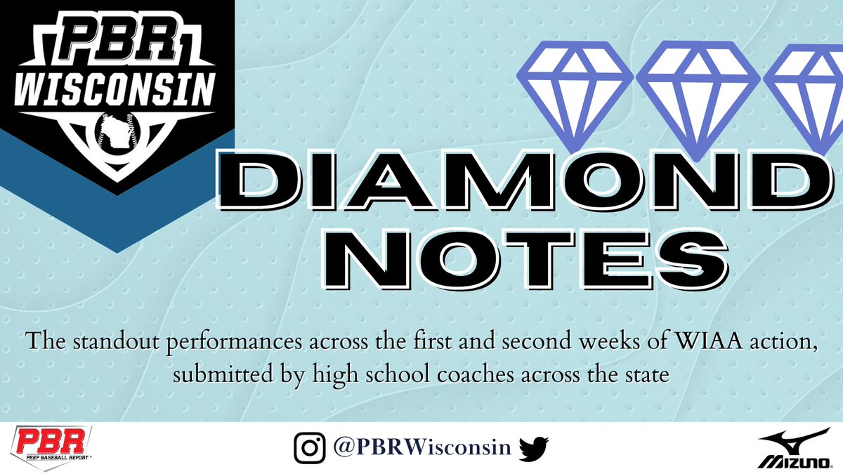 𝙳𝚒𝚊𝚖𝚘𝚗𝚍 𝙽𝚘𝚝𝚎𝚜: 𝚆𝚎𝚎𝚔 𝟷-𝟸 💎 Busy week ahead – first #WIPower25 update coming, Class of '23 rankings update, second POTW award, and more. But first, here's players who earned previous POTW consideration after fast starts this spring. 🔗 bit.ly/3uQPhxq