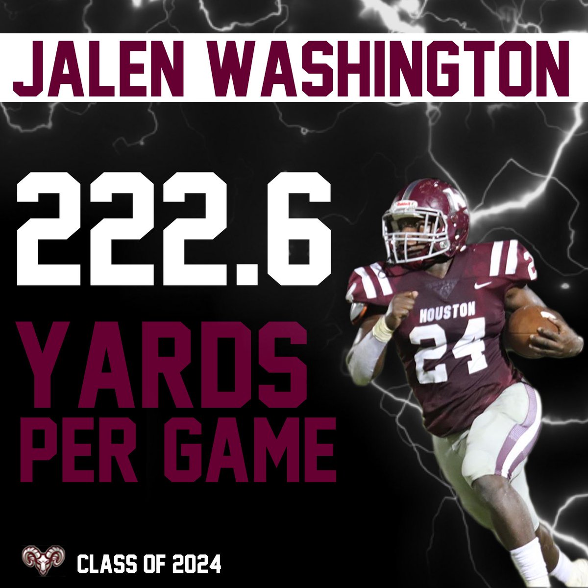 Jalen Washington ✞ (@jalen2442) on Twitter photo 