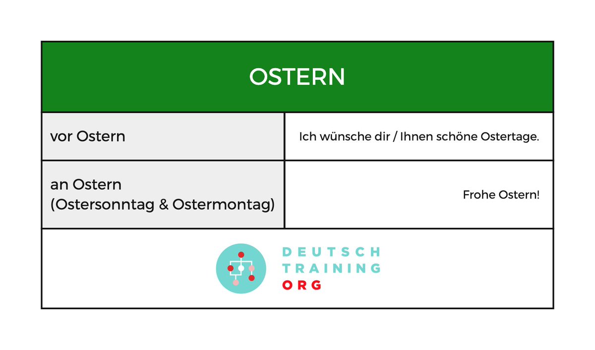 🇩🇪 Frohe Ostern! 🐣

🇬🇧 Happy Easter!