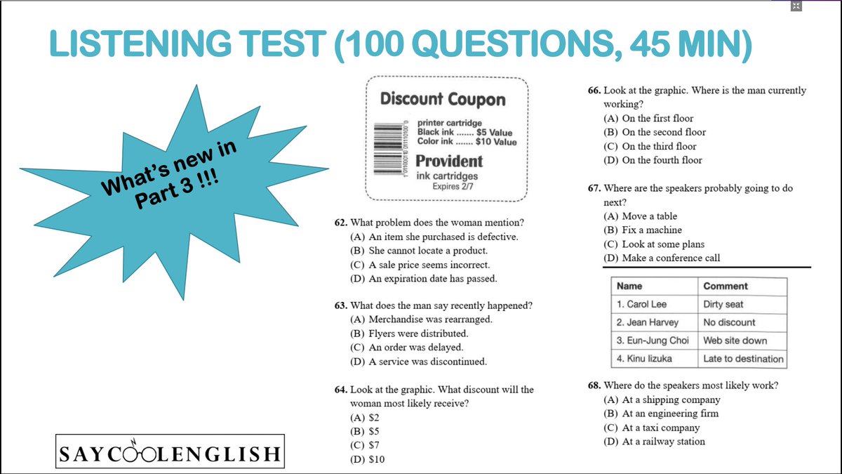 readandpaws's tweet photo. สรุปลักษณะข้อสอบ #TOEIC มาให้คับ (น่าจะเป็นประโยชน์สำหรับใครที่จะลงสนามสอบเป็นครั้งแรก ✌️)

(1) Listening 🎧 (Part 1-4) รวม 100 ข้อ, 45 นาที

(2) Reading 📖 (Part 5-7) รวม 100 ข้อ, 75 นาที

📍 Link for (PDF) Overview: TOEIC
 test
https://t.co/9acbsoNa32 https://t.co/e2pSqPQ2KL