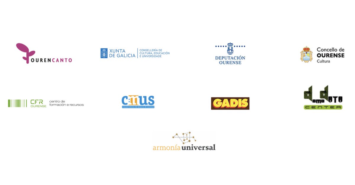 ourencanto's tweet photo. Gracias a todas las entidades colaboradoras, comenzamos. Un aplauso! @depourense @OurenseConcello @EduXunta #CFROurense @CmusOurense @gadis #domodata @armuni https://t.co/IsgTQc1Nyt