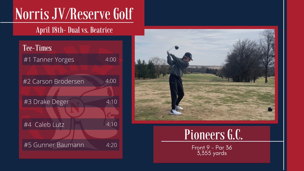 Norris Titan Golf tweet media