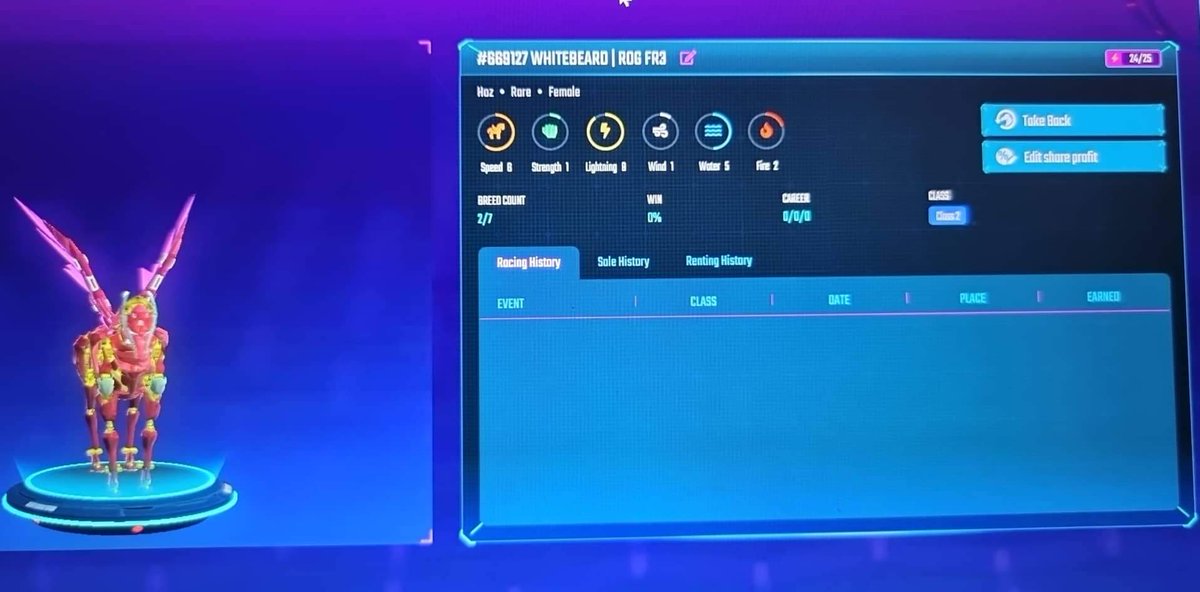 Red Orange | ROG tweet media