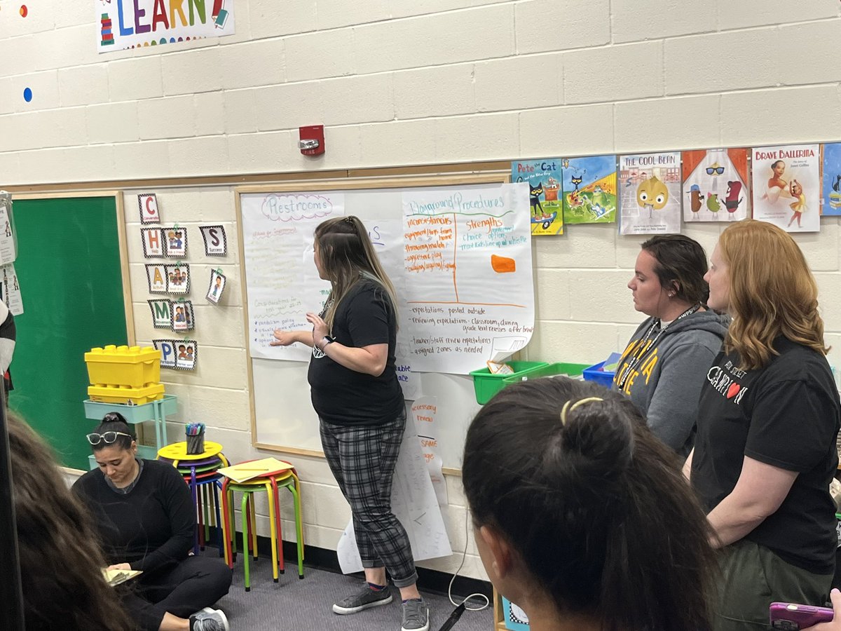 Team Harry Street rocking it out today! Collaboration &amp; Calibration in action! #wpsproud
