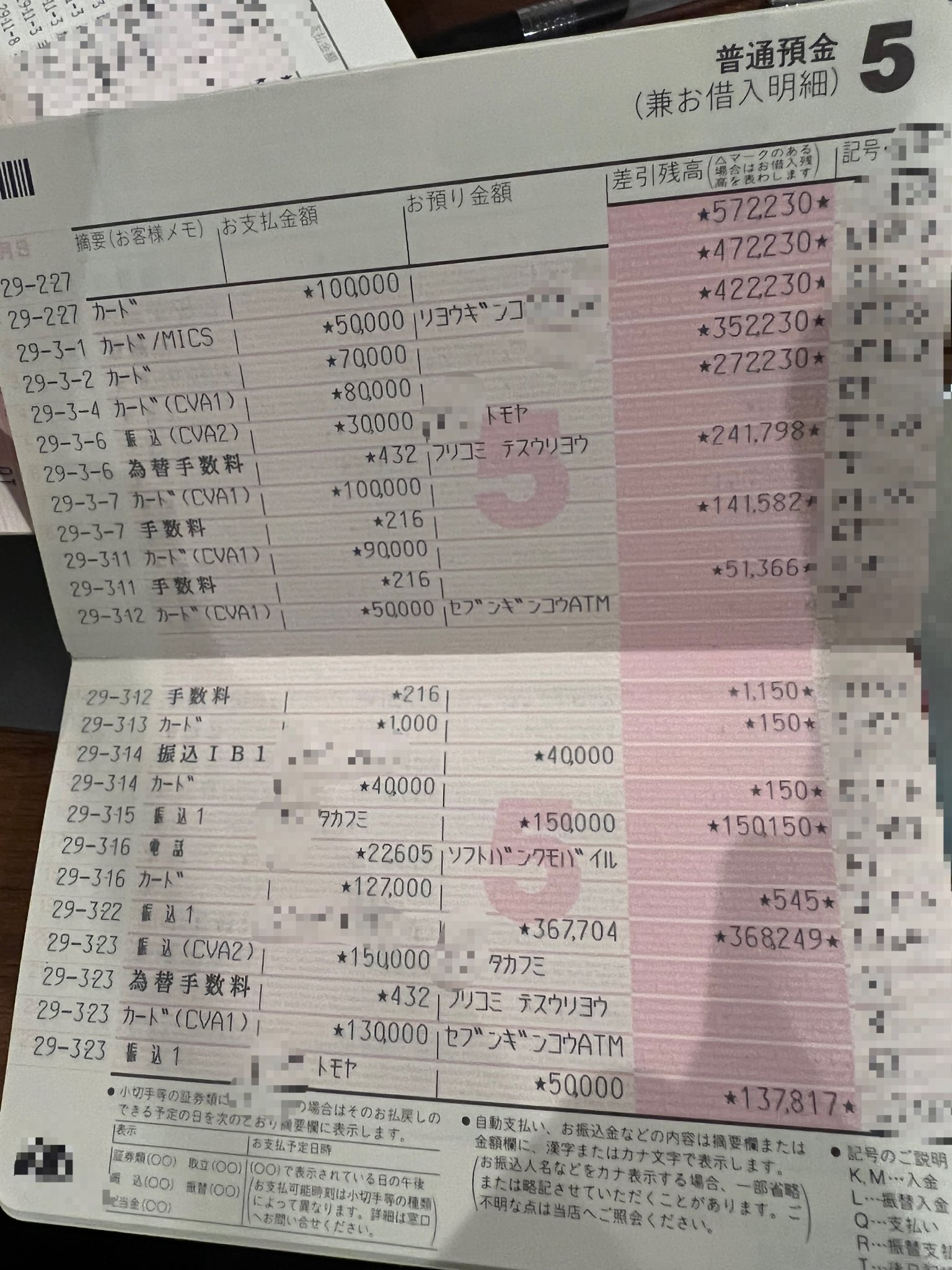 日直島田 世界一周してる 家の片付けしてたら5年前の通帳出てきた マジでお金なくて友達や親からお金借りすぎてるの懐かしくてクズ 28歳で貯金150円やったん人生おもろ過ぎて笑うけど だからこそ 生きてたら何かあるかもって思えれば人生ハッピー 日直島田 世界一周してる 家の片付けしてたら5年前の通帳出てきた マジでお金なくて友達や親からお金借りすぎてるの懐かしくてクズ 28歳で貯金150円やったん人生おもろ過ぎて笑うけど だからこそ 生きてたら何かあるかもって思えれば人生ハッピー