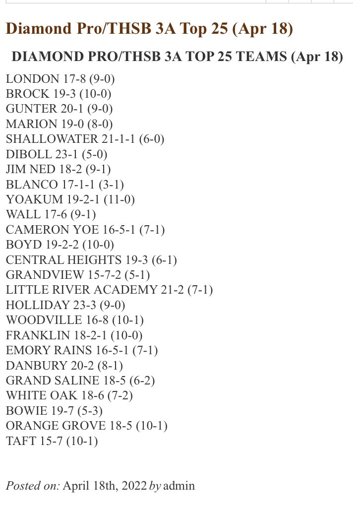 3A top 25 is out for April 18