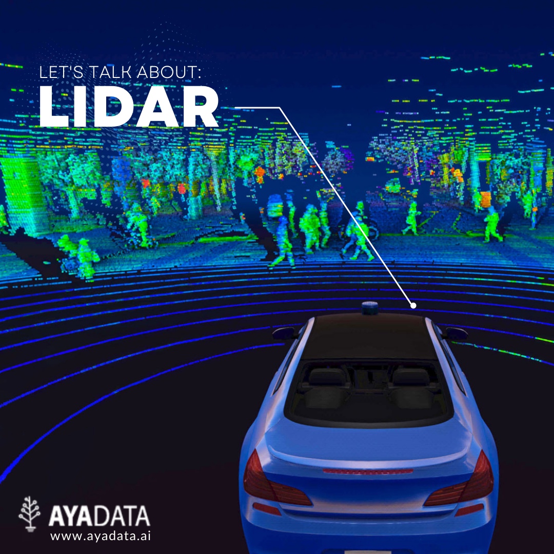 What is LIDAR? LIDAR is an acronym for Light Detection and Ranging. It is a remote sensing method that uses light in the form of a pulsed laser to measure ranges (variable distances) to the Earth. These light pulses—combined with other data recorded by the airborne syste...