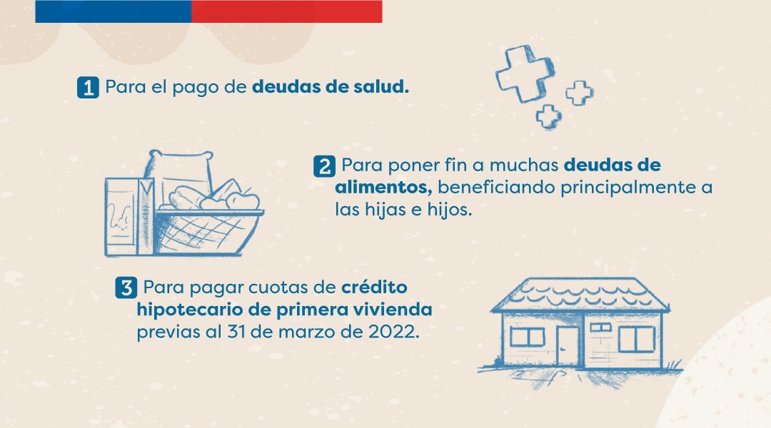 PaulinaPurran's tweet photo. Como @GobiernodeChile presentamos un proyecto alternativo al 5to retiro, esta es una iniciativa #responsable que irá en ayuda de quienes más lo necesitan. 
Conoce los detalles del proyecto acá… https://t.co/fLJCv63tJW