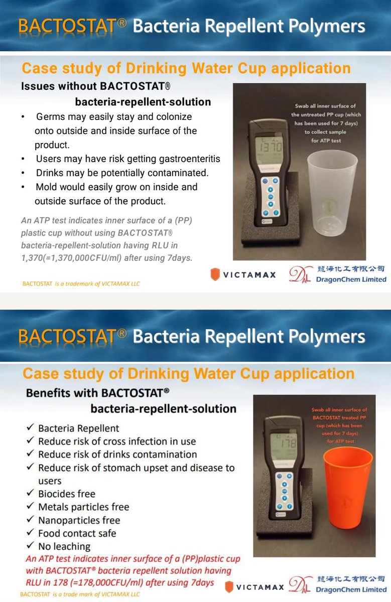 bactostat's tweet photo. An ATP test indicates that a PP cup with BACTOSTAT solution repelling germs on the surface effectively without biocide and nanosilver additives.
Contact us today for #BACTOSTAT #antimicrobial and #antiviral plastic solutions with #SafeToTouch and #FoodContactSafe advantages. https://t.co/mR5JRL83fK